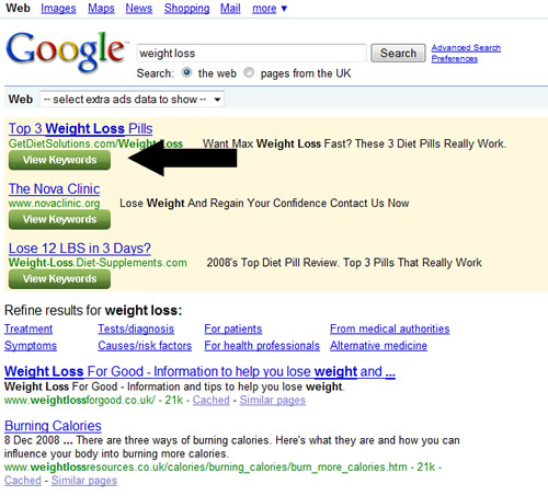 Weight loss keywords