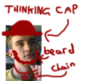 I pity the fool that doesn't have a thinking cap